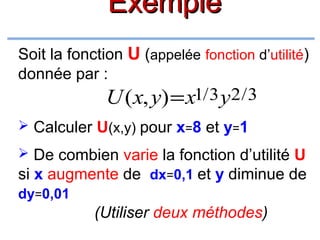Exemple
Soit la fonction U (appelée fonction d’utilité)
donnée par :

U ( x, y) = x1/ 3 y2 / 3
 Calculer U(x,y) pour x=8 et y=1
 De combien varie la fonction d’utilité U
si x augmente de dx=0,1 et y diminue de
dy=0,01

(Utiliser deux méthodes)

 