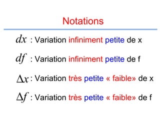 Notations

dx

: Variation infiniment petite de x

df

: Variation infiniment petite de f

∆x : Variation très petite « faible» de x
∆f

: Variation très petite « faible» de f

 