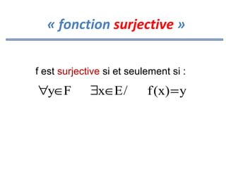 « fonction surjective »
f est surjective si et seulement si :

∀y∈F

∃x∈E /

f (x) = y

 
