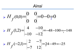 Ainsi

0
 H (0,0) =
f
0




4

H (1,2) =
f
−10
2

H (−2,1) =
f
−7

0
=0 −0 =0
;
0
−10
−12
−7
12

= −48 −100 =;−148

= 24 −49 = −25
;

 