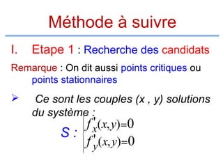 Méthode à suivre
I.

Etape 1 : Recherche des candidats

Remarque : On dit aussi points critiques ou
points stationnaires



Ce sont les couples (x , y) solutions
du système :
'
f x(x, y) =0
S: '
f y(x, y) =0












 