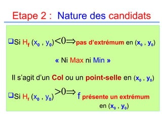 Etape 2 : Nature des candidats
Si Hf (x0 , y0)

<0⇒pas d’extrémum en (x

0

, y0)

« Ni Max ni Min »
Il s’agit d’un Col ou un point-selle en (x0 , y0)
Si Hf (x0

>0⇒ f présente un extrémum
,y)
0

en (x0 , y0)

 