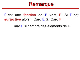 Remarque
f est une fonction de E vers F. Si f est
surjective alors : Card E ≥ Card F

Card E = nombre des éléments de E

 
