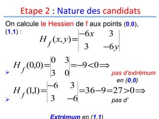 Etape 2 : Nature des candidats
On calcule le Hessien de f aux points (0,0),
(1,1) :





H f ( x, y) =

H f (0,0) =
H f (1,1) =

0

3

3

3

−6 y

= −9 <0 ⇒

3 0
−6 3
3

−6x

−6

pas d’extrémum
en (0,0)

=36 −9 = 27 >0 ⇒
pas d’

 