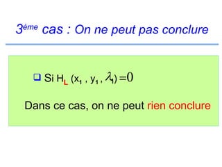 3

ème

cas : On ne peut pas conclure

 Si HL (x1 , y1 , λ1) = 0

Dans ce cas, on ne peut rien conclure

 