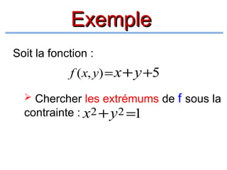 Exemple
Soit la fonction :

f ( x, y) = x + y +5
 Chercher les extrémums de

contrainte : x2 + y 2 =1

f sous la

 