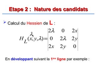 Etape 2 : Nature des candidats
 Calcul du Hessien de L :

2λ
λ1
H ( x, y,λ) = 0
L
2x

0
2λ
2y

2x
2y
0

En développant suivant la 1ère ligne par exemple :

 