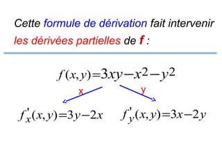 Cette formule de dérivation fait intervenir
les dérivées partielles de f :

f ( x, y) =3xy − x2 − y 2
x

'
f x ( x, y) =3 y −2x

y

'
f y ( x, y) =3x −2 y

 