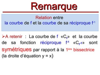 Remarque
Relation entre
la courbe de f et la courbe de sa réciproque f-1
A retenir : La courbe de f «Cf» et la courbe
de sa fonction réciproque f-1 «Cf-1» sont

symétriques par rapport à la 1ère bissectrice
(la droite d’équation y = x)

 
