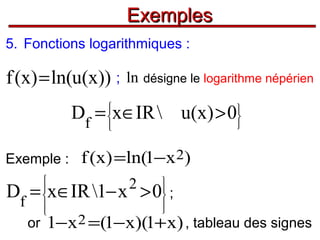 Exemples
5. Fonctions logarithmiques :

f (x) = ln(u(x)) ; ln désigne le logarithme népérien
Df = x∈IR  u(x) > 0







Exemple :








f (x) =ln(1−x 2)
2







Df = x∈IR 1− x > 0
or

;

1−x 2 =(1−x)(1+ x) , tableau des signes

 