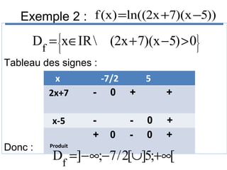 Exemple 2 : f (x) =ln((2x +7)(x −5))

Df = x∈IR  (2x + 7)(x −5) > 0









Tableau des signes :
x
2x+7
x-5
Donc :

Produit

-7/2
- 0

+

+

-

0

5
+
0
0

+
+

Df =]− ∞;−7 / 2[∪]5;+∞[

 