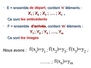 

E = ensemble de départ, contient ‘n’ éléments :

X1 ; X2 ; X3 ; …. ; Xn ,
Ce sont les antécédents


F = ensemble d’arrivée, contient ‘m’ éléments :

Y1 ; Y2 ; Y3 ; …., Ym
Ce sont les images

Nous avons :

f (x1) = y1 ; f (x2) = y3 ; f (x3) = y2 ;
…….. ;

f (xn) = ym

 