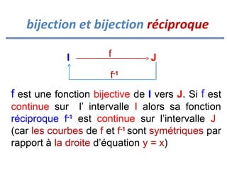 bijection et bijection réciproque
I

f

J

f-1

f est une fonction bijective de I vers J. Si f est
continue sur l’ intervalle I alors sa fonction
réciproque f-1 est continue sur l’intervalle J
(car les courbes de f et f-1 sont symétriques par
rapport à la droite d’équation y = x)

 