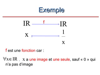 Exemple

IR
x

f
I

IR
1
x

f est une fonction car :

∀x∈IR

,

x a une image et une seule, sauf « 0 » qui

n’a pas d’image

 
