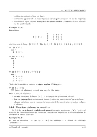 2.2. VALEURS LITT´ERALES
– les ´el´ements sont entr´es ligne par ligne ;
– les ´el´ements appartenant `a la mˆeme ligne sont s´epar´es par des espaces (ou par des virgules) ;
– les diﬀ´erentes lignes doivent comporter le mˆeme nombre d’´el´ements et sont s´epar´ees
par des points-virgule.
Exemple 2.2.1 :
Les tableaux :
1 2 3 4
1
2
3
4
1 2 0 0
0 2 3 1
0 0 2 2
s’´ecrivent sous la forme [1 2 3 4 ] [1; 2; 3; 4 ] [1 2 0 0 ; 0 2 3 1 ; 0 0 2 2 ] :
>> [1 2 3 4 ]
ans =
1 2 3 4
>> [1; 2; 3; 4 ]
ans =
1
2
3
4
>> [1 2 0 0 ; 0 2 3 1 ; 0 0 2 2 ]
ans =
1 2 0 0
0 2 3 1
0 0 2 2
Toutes les lignes doivent contenir le mˆeme nombre d’´el´ements :
>> [1 2 ; 1 2 3]
??? Number of elements in each row must be the same.
Dans la suite, on appelera :
– vecteur un tableau de format (n, 1) i.e. ne comportant qu’une seule colonne ;
– liste ou vecteur-ligne un tableau de format (1, n) i.e. ne comportant qu’une seule ligne ;
– tableau un tableau au sens commun du terme, c’est `a dire une structure organis´ee en lignes
et colonnes.
2.2.3 Caract`eres et chaˆınes de caract`eres
On ´ecrit les caract`eres et les chaˆınes de caract`eres, entre apostrophes : ’a’, ’toto’. ml
consid`ere les caract`eres comme des chaˆınes de caract`eres de longueur un et identiﬁe chaˆınes de
caract`eres et liste de caract`eres.
Exemple 2.2.2 :
La liste de caract`eres [’a’ ’b’ ’c’ ’d’ ’e’] est identique `a la chaˆınes de caract`eres
[’abcde’] :
AJ.Casadevall - mars 04 p.13
 