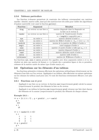 CHAPITRE 2. LES “OBJETS” DE MATLAB
2.5.6 Tableaux particuliers
Les fonction ci-dessous permettent de construire des tableaux correspondant aux matrices
usuelles : identit´e, matrice nulle, ainsi qu’`a des matrices-test tr`es utiles pour valider des algorithmes
d’analyse matricielle (voir aussi la fonction gallery) .
Fonction Argument R´esultat
diag un vecteur ou une liste s matrice diagonale dont la diagonale est
la liste ou le vecteur s
vander un vecteur ou une liste s matrice de Vandermonde d’ordre
n = length(s) engendr´ee par s
eye un entier n matrice identit´e d’ordre n
hilb un entier n matrice de Hilbert d’ordre n : hi,j = 1/(i + j − 1)
invhilb un entiers n inverse de la matrice de Hilbert d’ordre n
magic un entier n carr´e magique d’ordre n
ones un entier n matrice A carr´ee d’ordre n telle que ai,j = 1
pascal un entier n matrice depascal d’ordre n
rand un entier n matrice al´eatoire carr´ee d’ordre n
zeros un entier n matrice nulle d’ordre n
wilkinson un entier n matrice de Wilkinson d’ordre n
Les fonctions eye, ones et zeros peuvent ˆetre appel´ees avec deux arguments entiers n et m. Le
r´esultat est alors une matrice de format n × m form´ee des n premi`eres lignes et des m premi`eres
colonnes de la matrice carr´ee du mˆeme type d’ordre max(n, m).
2.6 Op´erations sur les ´el´ements d’un tableau
Les fonctions pr´esent´ees ci-dessous eﬀectuent des op´erations arithm´etiques it´erativement sur les
´el´ements d’une liste ou d’un vecteur. Appliqu´ees `a un tableau, elles eﬀectuent ces mˆemes op´erations
sur les colonnes du tableau (sauf pour cov). Ce sont des fonctions extrˆemement eﬃcaces (voir plus
loin).
2.6.1 Fonctions sum et prod
– Appliqu´ee `a une liste ou un vecteur, la fonction sum (respectivement prod) calcule la somme
(respectivement le produit) des ´el´ements la liste ou du vecteur.
– Appliqu´ee `a un tableau la fonction sum (respectivement prod) retourne une liste dont chacun
des ´el´ements est la somme (respectivement le produit) des ´el´ements de chaque colonne.
Exemple 2.6.1 :
>> s = [5 2 3 1 7] ; p = prod(s) , s = sum(s)
p =
210
s =
18
>> t = vander([1 2 3])
t =
1 1 1
4 2 1
9 3 1
>> p = prod(t)
p =
p. 26 AJ.Casadevall - mars 04
 