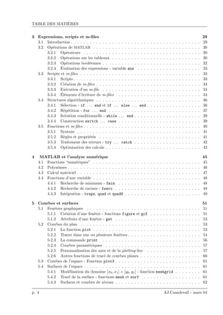 TABLE DES MATI`ERES
3 Expressions, scripts et m-ﬁles 29
3.1 Introduction . . . . . . . . . . . . . . . . . . . . . . . . . . . . . . . . . . . . . . . . . 29
3.2 Op´erations de MATLAB . . . . . . . . . . . . . . . . . . . . . . . . . . . . . . . . . . 30
3.2.1 Op´erateurs . . . . . . . . . . . . . . . . . . . . . . . . . . . . . . . . . . . . . 30
3.2.2 Op´erations sur les tableaux . . . . . . . . . . . . . . . . . . . . . . . . . . . . 30
3.2.3 Op´erations bool´eennes . . . . . . . . . . . . . . . . . . . . . . . . . . . . . . . 32
3.2.4 ´Evaluation des expressions - variable ans . . . . . . . . . . . . . . . . . . . . 33
3.3 Scripts et m-ﬁles . . . . . . . . . . . . . . . . . . . . . . . . . . . . . . . . . . . . . . 33
3.3.1 Scripts . . . . . . . . . . . . . . . . . . . . . . . . . . . . . . . . . . . . . . . . 33
3.3.2 Cr´eation de m-ﬁles . . . . . . . . . . . . . . . . . . . . . . . . . . . . . . . . . 34
3.3.3 Ex´ecution d’un m-ﬁle . . . . . . . . . . . . . . . . . . . . . . . . . . . . . . . 34
3.3.4 ´El´ements d’´ecriture de m-ﬁles . . . . . . . . . . . . . . . . . . . . . . . . . . . 34
3.4 Structures algorithmiques . . . . . . . . . . . . . . . . . . . . . . . . . . . . . . . . . 36
3.4.1 S´election - if . . . end et if . . . else . . . end . . . . . . . . . . . . . . . . . 36
3.4.2 R´ep´etition - for . . . end . . . . . . . . . . . . . . . . . . . . . . . . . . . . . 37
3.4.3 It´eration conditionnelle - while . . . end . . . . . . . . . . . . . . . . . . . . . 39
3.4.4 Construction switch . . . case . . . . . . . . . . . . . . . . . . . . . . . . . . 39
3.5 Fonctions et m-ﬁles . . . . . . . . . . . . . . . . . . . . . . . . . . . . . . . . . . . . . 40
3.5.1 Syntaxe . . . . . . . . . . . . . . . . . . . . . . . . . . . . . . . . . . . . . . . 41
3.5.2 R`egles et propri´et´es . . . . . . . . . . . . . . . . . . . . . . . . . . . . . . . . 41
3.5.3 Traitement des erreurs - try . . . catch . . . . . . . . . . . . . . . . . . . . . 42
3.5.4 Optimisation des calculs . . . . . . . . . . . . . . . . . . . . . . . . . . . . . . 42
4 MATLAB et l’analyse num´erique 45
4.1 Fonctions “num´eriques” . . . . . . . . . . . . . . . . . . . . . . . . . . . . . . . . . . 45
4.2 Polynˆomes . . . . . . . . . . . . . . . . . . . . . . . . . . . . . . . . . . . . . . . . . . 46
4.3 Calcul matriciel . . . . . . . . . . . . . . . . . . . . . . . . . . . . . . . . . . . . . . . 47
4.4 Fonctions d’une variable . . . . . . . . . . . . . . . . . . . . . . . . . . . . . . . . . . 48
4.4.1 Recherche de minimum - fmin . . . . . . . . . . . . . . . . . . . . . . . . . . 48
4.4.2 Recherche de racines - fzero . . . . . . . . . . . . . . . . . . . . . . . . . . . 48
4.4.3 Int´egration - trapz, quad et quad8 . . . . . . . . . . . . . . . . . . . . . . . . 49
5 Courbes et surfaces 51
5.1 Fenˆetres graphiques . . . . . . . . . . . . . . . . . . . . . . . . . . . . . . . . . . . . 51
5.1.1 Cr´eation d’une fenˆetre - fonctions figure et gcf . . . . . . . . . . . . . . . . 51
5.1.2 Attributs d’une fenˆetre - get . . . . . . . . . . . . . . . . . . . . . . . . . . . 53
5.2 Courbes du plan . . . . . . . . . . . . . . . . . . . . . . . . . . . . . . . . . . . . . . 53
5.2.1 La fonction plot . . . . . . . . . . . . . . . . . . . . . . . . . . . . . . . . . . 53
5.2.2 Tracer dans une ou plusieurs fenˆetres . . . . . . . . . . . . . . . . . . . . . . . 54
5.2.3 La commande print . . . . . . . . . . . . . . . . . . . . . . . . . . . . . . . 56
5.2.4 Courbes param´etriques . . . . . . . . . . . . . . . . . . . . . . . . . . . . . . 57
5.2.5 Personnalisation des axes et de la plotting-box . . . . . . . . . . . . . . . . . 57
5.2.6 Autres fonctions de trac´e de courbes planes . . . . . . . . . . . . . . . . . . . 60
5.3 Courbes de l’espace - Fonction plot3 . . . . . . . . . . . . . . . . . . . . . . . . . . . 61
5.4 Surfaces de l’espace . . . . . . . . . . . . . . . . . . . . . . . . . . . . . . . . . . . . . 61
5.4.1 Mod´elisation du domaine [x0, x1] × [y0, y1] - fonction meshgrid . . . . . . . . 61
5.4.2 Trac´e de la surface - fonctions mesh et surf . . . . . . . . . . . . . . . . . . 61
5.4.3 Surfaces et courbes de niveau . . . . . . . . . . . . . . . . . . . . . . . . . . . 62
p. 4 AJ.Casadevall - mars 04
 