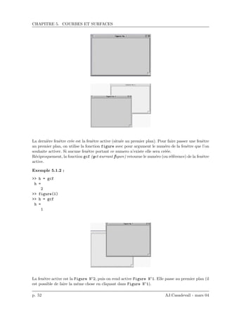 CHAPITRE 5. COURBES ET SURFACES
La derni`ere fenˆetre cr´ee est la fenˆetre active (situ´ee au premier plan). Pour faire passer une fenˆetre
au premier plan, on utilise la fonction figure avec pour argument le num´ero de la fenˆetre que l’on
souhaite activer. Si aucune fenˆetre portant ce numero n’existe elle sera cr´e´ee.
R´eciproquement, la fonction gcf (get currant figure) retourne le num´ero (ou r´ef´erence) de la fenˆetre
active.
Exemple 5.1.2 :
>> h = gcf
h =
2
>> figure(1)
>> h = gcf
h =
1
La fenˆetre active est la Figure N◦2, puis on rend active Figure N◦1. Elle passe au premier plan (il
est possible de faire la mˆeme chose en cliquant dans Figure N◦1).
p. 52 AJ.Casadevall - mars 04
 