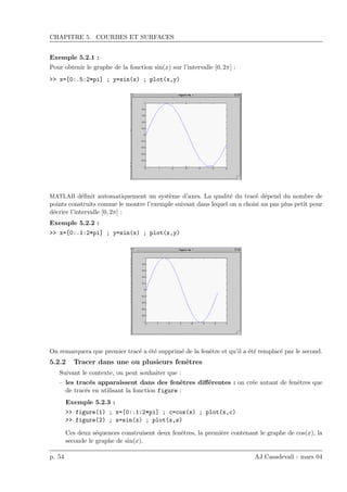 CHAPITRE 5. COURBES ET SURFACES
Exemple 5.2.1 :
Pour obtenir le graphe de la fonction sin(x) sur l’intervalle [0, 2π] :
>> x=[0:.5:2*pi] ; y=sin(x) ; plot(x,y)
MATLAB d´eﬁnit automatiquement un syst`eme d’axes. La qualit´e du trac´e d´epend du nombre de
points construits comme le montre l’exemple suivant dans lequel on a choisi un pas plus petit pour
d´ecrire l’intervalle [0, 2π] :
Exemple 5.2.2 :
>> x=[0:.1:2*pi] ; y=sin(x) ; plot(x,y)
On remarquera que premier trac´e a ´et´e supprim´e de la fenˆetre et qu’il a ´et´e remplac´e par le second.
5.2.2 Tracer dans une ou plusieurs fenˆetres
Suivant le contexte, on peut souhaiter que :
– les trac´es apparaissent dans des fenˆetres diﬀ´erentes : on cr´ee autant de fenˆetres que
de trac´es en utilisant la fonction figure :
Exemple 5.2.3 :
>> figure(1) ; x=[0:.1:2*pi] ; c=cos(x) ; plot(x,c)
>> figure(2) ; s=sin(x) ; plot(x,s)
Ces deux s´equences construisent deux fenˆetres, la premi`ere contenant le graphe de cos(x), la
seconde le graphe de sin(x).
p. 54 AJ.Casadevall - mars 04
 