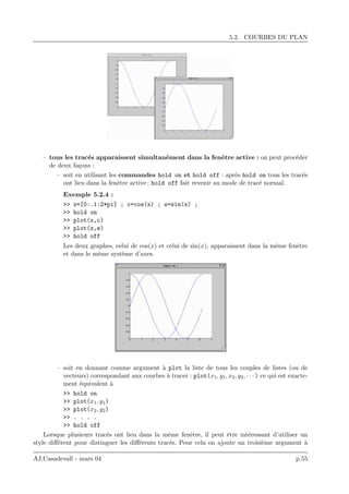 5.2. COURBES DU PLAN
– tous les trac´es apparaissent simultan´ement dans la fenˆetre active : on peut proc´eder
de deux fa¸cons :
– soit en utilisant les commandes hold on et hold off : apr`es hold on tous les trac´es
ont lieu dans la fenˆetre active ; hold off fait revenir au mode de trac´e normal.
Exemple 5.2.4 :
>> x=[0:.1:2*pi] ; c=cos(x) ; s=sin(x) ;
>> hold on
>> plot(x,c)
>> plot(x,s)
>> hold off
Les deux graphes, celui de cos(x) et celui de sin(x), apparaissent dans la mˆeme fenˆetre
et dans le mˆeme syst`eme d’axes.
– soit en donnant comme argument `a plot la liste de tous les couples de listes (ou de
vecteurs) correspondant aux courbes `a tracer : plot(x1, y1, x2, y2, · · · ) ce qui est exacte-
ment ´equivalent `a
>> hold on
>> plot(x1, y1)
>> plot(x2, y2)
>> . . . .
>> hold off
Lorsque plusieurs trac´es ont lieu dans la mˆeme fenˆetre, il peut ˆetre int´eressant d’utiliser un
style diﬀ´erent pour distinguer les diﬀ´erents trac´es. Pour cela on ajoute un troisi`eme argument `a
AJ.Casadevall - mars 04 p.55
 