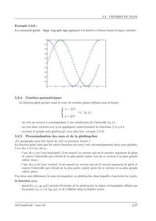 5.2. COURBES DU PLAN
Exemple 5.2.6 :
La commande print -deps fig-gr6.eps appliqu´ee `a la fenˆetre ci-dessus donne la ﬁgure suivante :
5.2.4 Courbes param´etriques
La fonction plot permet aussi le trac´e de courbes planes d´eﬁnies sous la forme :



x = f(t)
y = g(t)
t ∈ [t0, t1]
– on cr´ee un vecteur t correspondant `a une subdivision de l’intervalle [t0, t1]
– on cr´ee deux vecteurs x et y en appliquent respectivement les fonctions f et g `a t
– on trace le graphe avec plot(x,y) (voir plus loin, exemple 5.2.8).
5.2.5 Personnalisation des axes et de la plotting-box
(Ce paragraphe peut ˆetre laiss´e de cˆot´e en premi`ere lecture.)
La fonction plot ainsi que les autres fonctions de trac´e, cr´ee automatiquement deux axes gradu´es,
l’axe des x et l’axe des y :
– l’axe des x est l’axe horizontal ; il est associ´e au vecteur qui est le premier argument de plot
et couvre l’intervalle qui s’´etend de la plus petite valeur min de ce vecteur `a sa plus grande
valeur xmax ;
– l’axe des y est l’axe vertical ; il est associ´e au vecteur qui est le second argument de plot et
couvre l’intervalle qui s’´etend de la plus petite valeur ymin de ce vecteur et sa plus grande
valeur ymax.
Ces deux axes d´eﬁnissent la zone rectangulaire ou plotting-box dans laquelle s’inscrivent les trac´es.
la fonction axis
– axis([x0, x1, y0, y1]) permet d’extraire de la plotting-box la r´egion rectangulaire d´eﬁnie par
les points (x0, x1) et (y0, y1), et de l’aﬃcher dans la fenˆetre active.
AJ.Casadevall - mars 04 p.57
 