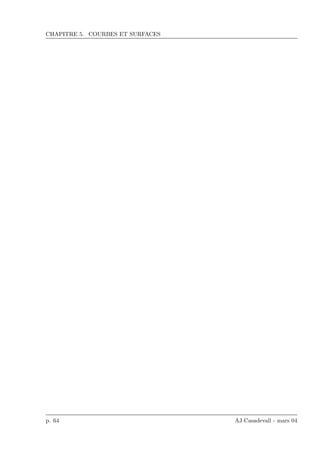 CHAPITRE 5. COURBES ET SURFACES
p. 64 AJ.Casadevall - mars 04
 