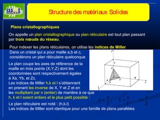 Structure des matériaux Solides 
Plans cristallographiques 
On appelle un plan cristallographique ou plan réticulaire est tout plan passant 
par trois noeuds du réseau. 
Pour indexer les plans réticulaires, on utilise les indices de Miller 
Dans un cristal qui a pour maille a,b et c, 
considérons un plan réticulaire quelconque 
Le plan coupe les axes de référence de la 
maille en trois points (X,Y,Z) dont les 
coordonnées sont respectivement égales 
à Xa, Yb, et Zc. 
Les indices de Miller h,k et l s’obtiennent 
en prenant les inverse de X, Y et Z et en 
les multipliant par n (entier) de manière à ce que 
h, k et l soient entiers et le plus petit possible : 
Le plan réticulaire est noté : (h,k,l) 
Les indices de Miller sont identique pour une famille de plans parallèles 
h = n ; = ; = 
l n 
Z 
k n 
Y 
X 
 