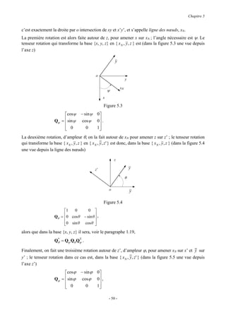 Chapitre 5


c’est exactement la droite par o intersection de xy et x’y’, et s’appelle ligne des nœuds, xN.
La première rotation est alors faite autour de z, pour amener x sur xN ; l’angle nécessaire est ψ. Le
tenseur rotation qui transforme la base {x, y, z} en { x N , y , z } est (dans la figure 5.3 une vue depuis
l’axe z)

                                                               y


                                                 o
                                                                         y

                                                                    xN
                                                          ψ
                                                      x

                                                         Figure 5.3
                          cos ψ      − sin ψ 0
                     Qψ =  sin ψ     cos ψ 0 .
                                              
                           0
                                        0    1
                                               
La deuxième rotation, d’ampleur θ, on la fait autour de xN pour amener z sur z’ ; le tenseur rotation
qui transforme la base { x N , y , z } en { x N , y , z ' } est donc, dans la base { x N , y , z } (dans la figure 5.4
une vue depuis la ligne des nœuds)

                                                               z

                                                z’                           y

                                                                         θ

                                                           o                 y

                                                         Figure 5.4
                          1   0           0 
                     Qθ = 0 cos θ      − sin θ  ,
                                               
                          0 sin θ
                                       cos θ  
alors que dans la base {x, y, z} il sera, voir le paragraphe 1.19,
                      *          T
                     Qθ = Qψ Qθ Qψ .

Finalement, on fait une troisième rotation autour de z’, d’ampleur ϕ, pour amener xN sur x’ et y sur
y’ ; le tenseur rotation dans ce cas est, dans la base { x N , y , z ' } (dans la figure 5.5 une vue depuis
l’axe z’)
                          cosϕ       − sin ϕ     0
                     Qϕ =  sin ϕ      cosϕ       0 ,
                                                  
                           0
                                        0        1
                                                   

                                                           - 50 -
 