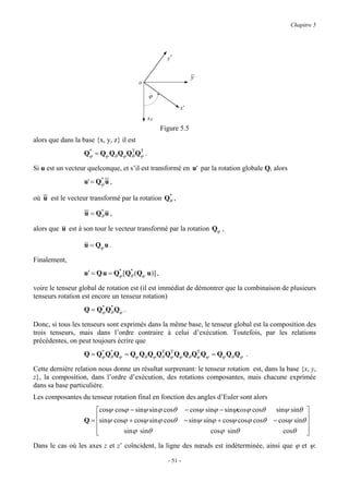 Chapitre 5




                                                     y’


                                                                y
                                          o

                                              ϕ
                                                          x’
                                              xN
                                                   Figure 5.5
alors que dans la base {x, y, z} il est
                    *             T T
                   Qϕ = Qψ Qθ Qϕ Qθ Qψ .

Si u est un vecteur quelconque, et s’il est transformé en u' par la rotation globale Q, alors
                         *
                   u' = Qϕ u ,
                                                *
où u est le vecteur transformé par la rotation Qθ ,
                        *
                   u = Qθ u ,

alors que u est à son tour le vecteur transformé par la rotation Qψ ,

                   u = Qψ u .

Finalement,
                   u′ = Q u = Qϕ [Qθ (Qψ u)] ,
                               *   *


voire le tenseur global de rotation est (il est immédiat de démontrer que la combinaison de plusieurs
tenseurs rotation est encore un tenseur rotation)
                        * *
                   Q = Qϕ Qθ Qψ .

Donc, si tous les tenseurs sont exprimés dans la même base, le tenseur global est la composition des
trois tenseurs, mais dans l’ordre contraire à celui d’exécution. Toutefois, par les relations
précédentes, on peut toujours écrire que
                        * *                 T T         T
                   Q = Qϕ Qθ Qψ = Qψ Qθ Qϕ Qθ Qψ Qψ Qθ Qψ Qψ = Qψ Qθ Qϕ .

Cette dernière relation nous donne un résultat surprenant: le tenseur rotation est, dans la base {x, y,
z}, la composition, dans l’ordre d’exécution, des rotations composantes, mais chacune exprimée
dans sa base particulière.
Les composantes du tenseur rotation final en fonction des angles d’Euler sont alors
                       cosψ cosϕ − sinψ sinϕ cosθ            − cosψ sinϕ − sinψcosϕ cosθ     sinψ sinθ 
                   Q = sinψ cosϕ + cosψ sinϕ cosθ            − sinψ sinϕ + cosψ cosϕ cosθ   − cosψ sinθ 
                                                                                                        
                       
                               sinϕ sinθ                               cosϕ sinθ                cosθ    
                                                                                                         
Dans le cas où les axes z et z’ coïncident, la ligne des nœuds est indéterminée, ainsi que ϕ et ψ.

                                                     - 51 -
 