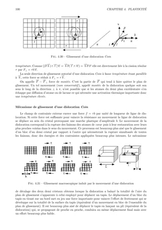 100                                                                                          ´
                                                                        CHAPITRE 4. PLASTICITE




                            Fig. 4.30 – Glissement d’une dislocation Coin

                          → →−
                          − −          → → −
                                       − −             → −
                                                       −
temp´rature. Comme [(σ b )∧ t ]→ = b σ( t ∧ →) = b σ → elle est directement li´e ` la cission r´solue
      e                            n             n         ν                      e a            e
τ par F⊥ = τ b→.
               −n
    La seule direction de glissement autoris´ d’une dislocation Coin ` basse temp´rature ´tant parall`le
                                            e                        a           e       e           e
  →
  −                                  →
                                     −
a
` b , cette force se r´duit ` F⊥ = τ b .
                      e     a
                 → →
                 −     −                                         →
                                                                 −
    On appelle F − F ⊥ force de mont´e. C’est la partie de F qui tend ` faire quitter le plan de
                                         e                                    a
glissement. Un tel mouvement (non conservatif ), appel´ mont´e de la dislocation quelque soit son
                                                           e      e
sens le long de la direction ⊥ ` π, n’est possible que si les atomes du demi plan exc´dentaire s’en
                                 a                                                       e
´chappe par diﬀusion d’atome ou de lacune ce qui n´cessite une activation thermique importante donc
e                                                    e
une temp´rature ´lev´e.
          e       e e


M´canisme de glissement d’une dislocation Coin
 e

    Le champ de contrainte externe exerce une force f = τ b par unit´ de longueur de ligne de dis-
                                                                       e
location. Si cette force est suﬃsante pour vaincre la r´sistance au mouvement la ligne de dislocation
                                                        e
se d´place au sein du cristal provoquant une marche plastique d’amplitude b. Le mouvement de la
     e
dislocation correspond ` la rupture des liaisons des atomes de cœur puis ` leur restauration avec leurs
                         a                                               a
plus proches voisins dans le sens du mouvement. Ce processus est beaucoup plus ais´ que le glissement
                                                                                    e
d’un bloc d’un demi cristal par rapport ` l’autre qui n´cessiterait la rupture simultan´e de toutes
                                           a              e                               e
les liaisons, donc des ´nergies et des contraintes appliqu´es beaucoup plus intenses. Le m´canisme
                        e                                  e                                  e




          Fig. 4.31 – Glissement macroscopique induit par le mouvement d’une dislocation

de d´calage des deux demi cristaux obtenus lorsque la dislocation a balay´ la totalit´ de l’aire du
     e                                                                        e          e
plan de glissement s’apparente ` celui employ´ pour d´placer un tapis. Le d´placement d’un bloc du
                                 a              e       e                     e
tapis en tirant sur un bord met en jeu une force importante pour vaincre l’eﬀort de frottement qui se
d´veloppe sur la totalit´ de la surface du tapis (´quivalent d’un mouvement en bloc de l’ensemble du
 e                      e                         e
plan de glissement). Il est beaucoup plus ais´ de d´placer le tapis en lan¸ant un pli (´quivalent de la
                                              e     e                     c            e
dislocation) qui, se propageant de proche en proche, conduira au mˆme d´placement ﬁnal mais avec
                                                                      e     e
un eﬀort beaucoup plus faible.
 