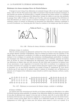 ´ ` ´
4.5. LA PLASTICITE A L’ECHELLE MICROSCOPIQUE                                                             103

R´sistance du r´seau atomique Force de Peierls-Nabarro
 e             e
    L’´nergie de cœur le long d’une dislocation est minimale lorsque celle-ci suit une rang´e atomique
      e                                                                                          e
dense, vall´e de Peierls. Pour passer d’une vall´e ` la suivante et faire basculer les liaisons atomiques, il
           e                                    e a
faut franchir une barri`re de potentiel ∆EP N ` laquelle correspond une cission critique τP N traduisant
                       e                       a
la r´sistance du r´seau au glissement des dislocations. Lorsque les vall´es ne sont pas trop profondes
    e             e                                                        e
le passage d’une vall´e ` l’autre ne s’eﬀectue pas d’un bloc, mais par propagation d’une d´viation o`
                     e a                                                                          e        u
d’un d´crochement. Le cristal, de part sa structure atomique et son type de liaison, va exercer une
        e
r´sistance comme s’il existait un frottement au mouvement des dislocations, r´sistance conduisant `
 e                                                                                   e                     a
un seuil d’´coulement τP N beaucoup plus ´lev´ dans les covalents et les ioniques que dans les m´taux.
           e                               e e                                                        e




                       Fig. 4.36 – Friction de r´seau, d´viation et d´crochement
                                                e       e            e

    • Liaisons ionique et covalentes
    Dans les cristaux ioniques les glissements am`nent face ` face des ions de mˆme signe provoquant
                                                  e           a                   e
une grande d´pense d’´nergie Coulombienne, dans les covalents les liaisons sont tr`s orient´es et tr`s
                e        e                                                           e         e       e
rigides. Dans ces mat´riaux la profondeur de vall´es est particuli`rement grande, les dislocations ont
                        e                          e                 e
tendance ` ˆtre rectilignes et ` prendre des orientations cristallographiques particuli`res. La plupart
            ae                  a                                                       e
des c´ramiques sont intrins`quement fragiles, les liaisons ioniques ou covalentes opposent une ´norme
      e                      e                                                                    e
force de friction de r´seau au d´placement des dislocations, quasi impossible ` l’ambiante. Quand
                        e          e                                               a
une dislocation se d´place dans une telle structure elle doit briser puis reconstituer les liaisons cours
                      e
de son mouvement, ce qui s’apparente ` la travers´e d’une forˆt en arrachant et en replantant tous
                                           a         e            e
les arbres rencontr´s sur le passage. La rupture brutale intervient toujours avant la plastiﬁcation car
                    e
                                                                                        E
la contrainte τP N est une fraction importante du module d’Young E, typiquement 30 . Leur duret´,      e
si ´lev´es que le seul moyen de la mesurer consiste ` indenter la c´ramique avec un p´n´trateur en
   e e                                                 a               e                   e e
diamant, est ` l’origine de leur utilisation comme abrasif ou outil de coupe (diamant, carbures, oxydes,
                a
nitrures. . .).




          Fig. 4.37 – R´sistance au mouvement des liaisons ionique, covalente et m´tallique
                       e                                                          e

    • Liaison m´tallique
                 e
    Les m´taux purs sont intrins`quement ductiles car la liaison m´tallique est d´localis´e et les vall´es
           e                       e                              e              e       e             e
de Peierls beaucoup moins profondes. Le passage d’une dislocation d´place les atomes situ´s au-dessus
                                                                     e                      e
de son plan de glissement par rapport ` ceux qui sont en dessous, mais elle n’a qu’un faible eﬀet sur
                                       a
les liaisons ´lectrons-ions, son mouvement s’apparente ` une promenade ` travers des herbes hautes.
             e                                         a                  a
Le r´seau n’exerce qu’une l´g`re force de traˆ
     e                         e e            ınage sur la dislocation mobile. La contrainte τP N est
                            E
typiquement de l’ordre 1000 ou moins pour des m´taux mous comme le cuivre ou le plomb. A la
                                                    e
 