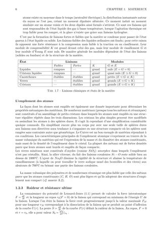 6                                                                          CHAPITRE 1. MATERIAUX

      atome existe en moyenne dans le temps (neutralit´ ´lectrique), la distribution instantan´e autour
                                                         ee                                     e
      du noyau ne l’est pas, cr´ant un moment dipolaire al´atoire. Ce moment induit un moment
                                 e                              e
      similaire sur un atome voisin et les deux dipˆles ainsi form´s s’attirent. Ce sont ces liaisons qui
                                                     o             e
      sont responsables de l’´tat liquide des gaz ` basse temp´rature, lorsque l’agitation thermique est
                             e                    a            e
      trop faible pour les rompre, et la glace n’existe que grˆce aux liaisons hydrog`ne.
                                                              a                       e
    C’est par la formation de liaisons fortes et faibles que la mati`re se condense pour passer de l’´tat
                                                                       e                                 e
gazeux ` l’´tat liquide ou solide. Les liaisons faibles des liquides ordinaires ont fondu ; pour cette raison
        a e
ils opposent une forte r´sistance ` la compression mais faible ` la traction ou au cisaillement. Leur
                         e          a                                a
module de compressibilit´ K est grand devant celui des gaz, mais leur module de cisaillement G et
                           e
leur module d’Young E sont nuls. De mani`re g´n´rale les modules d´pendent de l’´tat des liaisons
                                                e     e e                    e              e
(solides ou fondues) et de la structure de la mati`re.
                                                     e
    ´
    Etat                                Liaisons                              Modules
                               Faibles       Fortes            K            G et E
    Liquides                   rompues       —                 grand        nuls (E = G = 0)
    Cristaux liquides          rompues       —                 grand        quasi nuls (E G 0)
    Caoutchoucs                ´tablies
                               e             ´tablies
                                             e                 grand        petits (E G      K)
    Verres                     —             ´tablies
                                             e                 grand        grands (E G K)
    Cristaux                   —             ´tablies
                                             e                 grand        grands (E G K)

                          Tab. 1.7 – Liaisons chimiques et ´tats de la mati`re
                                                           e               e


L’empilement des atomes
    La fa¸on dont les atomes sont empil´s est ´galement une donn´e importante pour d´terminer les
         c                                   e     e                     e                      e
propri´t´s m´caniques des mat´riaux. De nombreux mat´riaux (presque tous les m´taux et c´ramiques)
       ee e                       e                          e                         e          e
sont constitu´s d’un assemblage de petits cristaux dans lesquels les atomes sont empil´s en une struc-
              e                                                                             e
ture r´guli`re r´p´t´e dans les trois dimensions. Les cristaux les plus simples peuvent ˆtre mod´lis´s
       e   e    e ee                                                                          e         e e
en assimilant les atomes ` des sph`res dures. Il s’agit l` cependant d’une simpliﬁcation consid´rable
                            a          e                     a                                         e
quoique commode. En simpliﬁant encore plus un corps pur avec une seule taille de sph`res dures     e
aux liaisons non directives aura tendance ` s’organiser en une structure compacte o` les sph`res sont
                                               a                                          u          e
rang´es sans contrainte autre que g´om´trique. Le Cuivre est un bon exemple de mat´riau r´pondant `
     e                                 e e                                                e       e        a
ces conditions. Les caract´ristiques principales de l’empilement atomique s’expriment au travers de la
                            e
masse volumique du mat´riau qui est l’expression de la masse et du diam`tre des atomes constituants,
                           e                                                   e
mais aussi de la densit´ de l’empilement dans le cristal. La plupart des m´taux ont de fortes densit´s
                        e                                                        e                        e
parce que leurs atomes sont lourds et empil´s de fa¸on compacte.
                                                 e       c
Les verres min´raux sont constitu´s d’oxydes (comme SiO2 ) amorphes dans lesquels l’empilement
                e                      e
n’est pas cristallin. Ainsi, la silice vitreuse, du fait des liaisons covalentes Si − O reste solide bien au
dessus de 1000°C. L’ajout de N a2 O diminue la rigidit´ de la structure et abaisse la temp´rature de
                                                            e                                      e
ramollissement (` laquelle on peut travailler le verre sodique usuel des bouteilles et des vitres) aux
                  a
alentours de 700°C en brisant une partie des liaisons covalentes.

   La masse volumique des polym`res et de nombreuses c´ramique est plus faible que celle des m´taux
                                  e                      e                                       e
parce que les atomes constituants (C, H, O) sont plus l´gers et qu’ils adoptent des structures d’empi-
                                                       e
lement non compact (cf. annexe A.2).

1.2.3      Raideur et r´sistance ultime
                       e
    La connaissance du potentiel de Lennard-Jones (1.1) permet de calculer la force interatomique
F = dU et la longueur au repos r0 (F = 0) de la liaison qui correspond au minimum de l’´nergie U de
      dr                                                                                   e
la liaison. Lorsque l’on ´tire la liaison la force croˆ progressivement jusqu’` la valeur maximale FM
                          e                           ıt                      a
pour une longueur rM correspondant ` la dissociation de la liaison qui se produit au point d’inﬂexion
                                          a
                                    dF
de la courbe U (r). La pente S = dr de la courbe F (r) d´ﬁnit la raideur de la liaison. Au repos, F = 0
                                                           e
                                     d2 U
et r = r0 , elle a pour valeur S0 = dr2 |r0 .
 