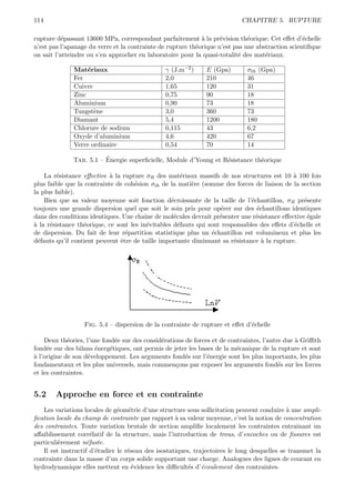114                                                                        CHAPITRE 5. RUPTURE

rupture d´passant 13600 MPa, correspondant parfaitement ` la pr´vision th´orique. Cet eﬀet d’´chelle
           e                                                 a      e         e                   e
n’est pas l’apanage du verre et la contrainte de rupture th´orique n’est pas une abstraction scientiﬁque
                                                           e
on sait l’atteindre ou s’en approcher en laboratoire pour la quasi-totalit´ des mat´riaux.
                                                                          e         e

              Mat´riaux
                   e                            γ (J.m−2 )     E (Gpa)        σth (Gpa)
              Fer                               2,0            210            46
              Cuivre                            1,65           120            31
              Zinc                              0,75           90             18
              Aluminium                         0,90           73             18
              Tungst`ne
                     e                          3,0            360            73
              Diamant                           5,4            1200           180
              Chlorure de sodium                0,115          43             6,2
              Oxyde d’aluminium                 4,6            420            67
              Verre ordinaire                   0,54           70             14

                         ´
              Tab. 5.1 – Energie superﬁcielle, Module d’Young et R´sistance th´orique
                                                                  e           e

    La r´sistance eﬀective ` la rupture σR des mat´riaux massifs de nos structures est 10 ` 100 fois
         e                  a                         e                                      a
plus faible que la contrainte de coh´sion σth de la mati`re (somme des forces de liaison de la section
                                     e                   e
la plus faible).
    Bien que sa valeur moyenne soit fonction d´croissante de la taille de l’´chantillon, σR pr´sente
                                                  e                           e                 e
toujours une grande dispersion quel que soit le soin pris pour op´rer sur des ´chantillons identiques
                                                                   e            e
dans des conditions identiques. Une chaˆ de mol´cules devrait pr´senter une r´sistance eﬀective ´gale
                                         ıne       e               e            e                 e
a
` la r´sistance th´orique, ce sont les in´vitables d´fauts qui sont responsables des eﬀets d’´chelle et
      e           e                       e          e                                       e
de dispersion. Du fait de leur r´partition statistique plus un ´chantillon est volumineux et plus les
                                 e                              e
d´fauts qu’il contient peuvent ˆtre de taille importante diminuant sa r´sistance ` la rupture.
  e                            e                                        e         a




                  Fig. 5.4 – dispersion de la contrainte de rupture et eﬀet d’´chelle
                                                                              e

    Deux th´ories, l’une fond´e sur des consid´rations de forces et de contraintes, l’autre due ` Griﬃth
             e                e               e                                                 a
fond´e sur des bilans ´nerg´tiques, ont permis de jeter les bases de la m´canique de la rupture et sont
     e                e     e                                             e
a
` l’origine de son d´veloppement. Les arguments fond´s sur l’´nergie sont les plus importants, les plus
                    e                                  e       e
fondamentaux et les plus universels, mais commen¸ons par exposer les arguments fond´s sur les forces
                                                   c                                      e
et les contraintes.


5.2     Approche en force et en contrainte
   Les variations locales de g´om´trie d’une structure sous sollicitation peuvent conduire ` une ampli-
                               e e                                                           a
ﬁcation locale du champ de contrainte par rapport ` sa valeur moyenne, c’est la notion de concentration
                                                    a
des contraintes. Toute variation brutale de section ampliﬁe localement les contraintes entraˆ    ınant un
aﬀaiblissement corr´latif de la structure, mais l’introduction de trous, d’encoches ou de ﬁssures est
                      e
particuli`rement n´faste.
         e          e
   Il est instructif d’´tudier le r´seau des isostatiques, trajectoires le long desquelles se transmet la
                        e          e
contrainte dans la masse d’un corps solide supportant une charge. Analogues des lignes de courant en
hydrodynamique elles mettent en ´vidence les diﬃcult´s d’´coulement des contraintes.
                                     e                   e    e
 