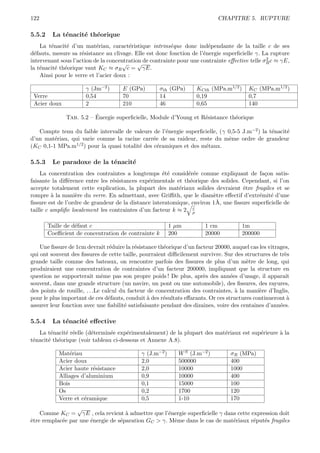 122                                                                         CHAPITRE 5. RUPTURE

5.5.2    La t´nacit´ th´orique
             e     e e
    La t´nacit´ d’un mat´riau, caract´ristique intrins`que donc ind´pendante de la taille c de ses
        e      e           e             e               e              e
d´fauts, mesure sa r´sistance au clivage. Elle est donc fonction de l’´nergie superﬁcielle γ. La rupture
  e                  e                                                e
                                                                                                2
intervenant sous l’action de la concentration de contrainte pour une contrainte eﬀective telle σR c ≈ γE,
                                      √     √
la t´nacit´ th´orique vaut KC ≈ σR c = γE.
    e     e e
    Ainsi pour le verre et l’acier doux :

                      γ (Jm−2 )      E (GPa)         σth (GPa)     KCth (MPa.m1/2 )      KC (MPa.m1/2 )
 Verre                0,54           70              14            0,19                  0,7
 Acier doux           2              210             46            0,65                  140

                         ´
              Tab. 5.2 – Energie superﬁcielle, Module d’Young et R´sistance th´orique
                                                                  e           e

   Compte tenu du faible intervalle de valeurs de l’´nergie superﬁcielle, (γ 0,5-5 J.m−2 ) la t´nacit´
                                                    e                                          e     e
d’un mat´riau, qui varie comme la racine carr´e de sa raideur, reste du mˆme ordre de grandeur
         e                                      e                             e
(KC 0,1-1 MPa.m1/2 ) pour la quasi totalit´ des c´ramiques et des m´taux.
                                          e       e                e

5.5.3    Le paradoxe de la t´nacit´
                            e     e
    La concentration des contraintes a longtemps ´t´ consid´r´e comme expliquant de fa¸on satis-
                                                     ee       ee                            c
faisante la diﬀ´rence entre les r´sistances exp´rimentale et th´orique des solides. Cependant, si l’on
                e                e             e               e
accepte totalement cette explication, la plupart des mat´riaux solides devraient ˆtre fragiles et se
                                                           e                        e
rompre ` la mani`re du verre. En admettant, avec Griﬃth, que le diam`tre eﬀectif d’extr´mit´ d’une
         a         e                                                    e                 e   e
ﬁssure est de l’ordre de grandeur de la distance interatomique, environ 1˚, une ﬁssure superﬁcielle de
                                                                         A
                                                                c
taille c ampliﬁe localement les contraintes d’un facteur k ≈ 2 ρ

        Taille de d´faut c
                   e                                      1 µm         1 cm           1m
        Coeﬃcient de concentration de contrainte k        200          20000          200000

    Une ﬁssure de 1cm devrait r´duire la r´sistance th´orique d’un facteur 20000, auquel cas les vitrages,
                                  e         e          e
qui ont souvent des ﬁssures de cette taille, pourraient diﬃcilement survivre. Sur des structures de tr`se
grande taille comme des bateaux, on rencontre parfois des ﬁssures de plus d’un m`tre de long, qui
                                                                                        e
produiraient une concentration de contraintes d’un facteur 200000, impliquant que la structure en
question ne supporterait mˆme pas son propre poids ! De plus, apr`s des ann´es d’usage, il apparaˆ
                              e                                       e           e                     ıt
souvent, dans une grande structure (un navire, un pont ou une automobile), des ﬁssures, des rayures,
des points de rouille, . . .Le calcul du facteur de concentration des contraintes, ` la mani`re d’Inglis,
                                                                                    a        e
pour le plus important de ces d´fauts, conduit ` des r´sultats eﬀarants. Or ces structures continueront `
                                 e               a     e                                                 a
assurer leur fonction avec une ﬁabilit´ satisfaisante pendant des dizaines, voire des centaines d’ann´es.
                                        e                                                             e

5.5.4    La t´nacit´ eﬀective
             e     e
   La t´nacit´ r´elle (d´termin´e exp´rimentalement) de la plupart des mat´riaux est sup´rieure ` la
        e     e e       e       e     e                                   e             e       a
t´nacit´ th´orique (voir tableau ci-dessous et Annexe A.8).
 e     e e

            Mat´riau
                e                            γ (J.m−2 )      W S (J.m−2 )        σR (MPa)
            Acier doux                       2,0             500000              400
            Acier haute r´sistance
                          e                  2,0             10000               1000
            Alliages d’aluminium             0,9             10000               400
            Bois                             0,1             15000               100
            Os                               0,2             1700                120
            Verre et c´ramique
                      e                      0,5             1-10                170
                  √
    Comme KC = γE , cela revient ` admettre que l’´nergie superﬁcielle γ dans cette expression doit
                                     a               e
ˆtre remplac´e par une ´nergie de s´paration GC > γ. Mˆme dans le cas de mat´riaux r´put´s fragiles
e           e          e           e                   e                    e        e   e
 