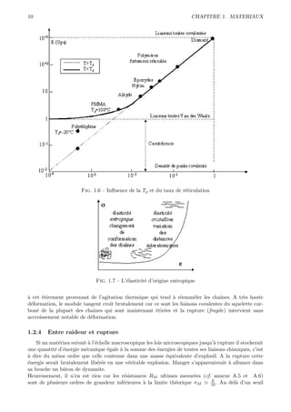 10                                                                       CHAPITRE 1. MATERIAUX




                        Fig. 1.6 – Inﬂuence de la Tg et du taux de r´ticulation
                                                                    e




                              Fig. 1.7 – L’´lasticit´ d’origine entropique
                                           e        e


a
` cet ´tirement provenant de l’agitation thermique qui tend ` r´emmˆler les chaˆ
      e                                                      a e       e          ınes. A tr`s haute
                                                                                            e
d´formation, le module tangent croˆ brutalement car ce sont les liaisons covalentes du squelette car-
  e                                ıt
bon´ de la plupart des chaˆ
    e                       ınes qui sont maintenant ´tir´es et la rupture (fragile) intervient sans
                                                     e e
accroissement notable de d´formation.
                          e

1.2.4    Entre raideur et rupture
    Si un mat´riau suivait ` l’´chelle macroscopique les lois microscopiques jusqu’` rupture il stockerait
              e            a e                                                     a
une quantit´ d’´nergie m´canique ´gale ` la somme des ´nergies de toutes ses liaisons chimiques, c’est
            e e          e           e    a                e
a
` dire du mˆme ordre que celle contenue dans une masse ´quivalente d’explosif. A la rupture cette
             e                                                 e
´nergie serait brutalement lib´r´e en une v´ritable explosion. Manger s’apparenterait ` allumer dans
e                               ee            e                                           a
sa bouche un bˆton de dynamite.
                a
Heureusement, il n’en est rien car les r´sistances RM ultimes mesur´es (cf. annexe A.5 et A.6)
                                            e                             e
                                                                                  E
sont de plusieurs ordres de grandeur inf´rieures ` la limite th´orique σM
                                            e      a               e              10 . Au del` d’un seuil
                                                                                             a
 