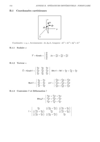 154                                             ´            ´
                                    ANNEXE B. OPERATEURS DIFFERENTIELS - FORMULAIRE

B.1        Coordonn´es cart´siennes
                   e       e




      Coordonn´es : x, y, z, Accroissements : dx, dy, dz, Longueur : ds2 = dx2 + dy 2 + dz 2
              e

B.1.1      Scalaire φ

                                                        ∂φ
                                                        ∂x
                               →
                               −                        ∂φ                ∂2φ          ∂2φ        ∂2φ
                               F = Gradφ =              ∂y         ∆φ =   ∂x2
                                                                                   +   ∂y 2
                                                                                              +   ∂z 2
                                                        ∂φ
                                                        ∂z


B.1.2      Vecteur u

                                     ∂ux      ∂ux       ∂ux
                                     ∂x        ∂y        ∂z
                  G = Grad→ =
                          −                                         Div→ = Trε =
                                                                       −
                                     ∂uy      ∂uy       ∂uy                                      ∂ux        ∂uy       ∂uz
                          u          ∂x       ∂y         ∂z            u                         ∂x    +    ∂y    +   ∂z
                                     ∂uz      ∂uz       ∂uz
                                     ∂x       ∂y        ∂z



                                      ∂uz         ∂uy                     ∂ 2 ux        ∂ 2 ux        ∂ 2 ux
                                              −                            ∂x2
                                                                                   +     ∂y 2
                                                                                                  +    ∂z 2
                                      ∂y           ∂z
                          Rot→ =
                             −
                             u        ∂ux
                                       ∂z     −   ∂uz
                                                   ∂x        ∆→ =
                                                              −
                                                              u           ∂ 2 uy
                                                                           ∂x2
                                                                                   +
                                                                                        ∂ 2 uy
                                                                                         ∂y 2
                                                                                                 +
                                                                                                      ∂ 2 uy
                                                                                                       ∂z 2
                                      ∂uy         ∂ux                     ∂ 2 uz        ∂ 2 uz        ∂ 2 uz
                                      ∂x      −    ∂y                              +             +
                                                                          ∂x2            ∂y 2          ∂z 2


B.1.3      Contrainte σ et D´formation ε
                            e

                                                            ∂σxx     ∂σ
                                                             ∂x    + ∂y + ∂σxz
                                                                      xy
                                                                           ∂z
                                                            ∂σyx    ∂σyy  ∂σyz
                                      DivD σ =               ∂x    + ∂y + ∂z
                                                            ∂σzx    ∂σzy
                                                             ∂x    + ∂y + ∂σzz
                                                                           ∂z


                                      ∂ux               1     ∂ux      ∂uy         1    ∂ux           ∂uz
                                      ∂x                2      ∂y +    ∂x          2     ∂z +         ∂x
                                1   ∂uy       ∂ux                ∂uy               1    ∂uy           ∂uz
                          ε=    2   ∂x    +    ∂y                ∂y                2     ∂z +         ∂y
                                1   ∂uz       ∂ux       1     ∂uz      ∂uy                 ∂uz
                                2   ∂x    +    ∂z       2      ∂y +     ∂z                 ∂z
 