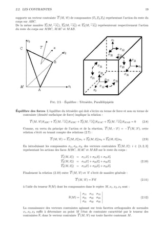 2.2. LES CONTRAINTES                                                                               19

                               →
                               −
supporte un vecteur contrainte T (M, →) de composantes (T1 ,T2 ,T3 ) repr´sentant l’action du reste du
                                     −
                                     n                                   e
corps sur ABC.
                      −
                      →           −
                                  →            −
                                               →
De la mˆme mani`re T1 (M, −→), T2 (M, −→) et T3 (M, −→) repr´senteront respectivement l’action
        e         e          −
                            −x1          −
                                        −x2            −
                                                     −x3          e
du reste du corps sur M BC, M AC et M AB.




                                     ´
                          Fig. 2.5 – Equilibre : T´tra`dre, Parall´l´pip`de
                                                  e e             ee e

´
Equilibre des forces L’´quilibre du t´tra`dre qui doit s’´crire en terme de force et non en terme de
                          e            e e                 e
     contrainte (densit´ surfacique de force) implique la relation :
                       e
          →
          −              −
                         →                 −
                                           →                 −
                                                             →
          T (M, →)SABC + T1 (M, −→)SM BC + T2 (M, −→)SM AC + T3 (M, −→)SM AB = 0
                −
                n                −
                                −x1                −
                                                  −x2                −
                                                                    −x3                          (2.8)
                                                                →
                                                                −            →
                                                                             −
     Comme, en vertu du principe de l’action et de la r´action, T (M, −→) = − T (M, →), cette
                                                             e         −
                                                                       x            −
                                                                                    x
     relation s’´crit en tenant compte des relations (2.7) :
                e
                          →
                          −          −
                                     →              −
                                                    →              −
                                                                   →
                          T (M, →) = T1 (M, − )n1 + T2 (M, − )n2 + T3 (M, − )n3
                                −
                                n           →
                                            x1             →
                                                           x2             →
                                                                          x3                     (2.9)
                                                                              →
                                                                              −
     En introduisant les composantes σ1i , σ2i , σ3i des vecteurs contraintes Ti (M, →) i ∈ {1, 2, 3}
                                                                                     −i
                                                                                     x
     repr´sentant les actions des faces M BC, M AC et M AB sur le reste du corps :
         e
                                  −
                                  →
                                  T1 (M, − ) = σ11 − + σ21 − + σ31 −
                                         →
                                         x1        →
                                                   x1      →
                                                           x2      →
                                                                   x3
                                  −
                                  →
                                  T2 (M, − ) = σ12 − + σ22 − + σ32 −
                                         →
                                         x2        →
                                                   x1      →
                                                           x2      →
                                                                   x3                           (2.10)
                                  −
                                  →
                                  T3 (M, − ) = σ13 − + σ23 − + σ33 −
                                         →
                                         x3        →
                                                   x1      →
                                                           x2      →
                                                                   x3
                                         →
                                         −
     Finalement la relation (2.10) entre T (M, →) et → s’´crit de mani`re g´n´rale :
                                               −
                                               n     − e
                                                     n                e    e e
                                             →
                                             −
                                             T (M, →) = σ →
                                                   −
                                                   n      −
                                                          n                                     (2.11)

     a
     ` l’aide du tenseur σ(M ) dont les composantes dans le rep`re M, x1 , x2 , x3 sont :
                                                               e

                                                   σ11 σ12 σ13
                                         σ(M ) =   σ21 σ22 σ23                                  (2.12)
                                                   σ31 σ32 σ33

     La connaissance des vecteurs contraintes agissant sur trois facettes orthogonales de normales
     x1 , x2 , x3 suﬃt ` d´terminer au point M l’´tat de contrainte caract´ris´ par le tenseur des
                       a e                        e                        e e
                                               →
                                               −    →) sur toute facette contenant M .
                                                    −
     contraintes σ, donc le vecteur contrainte T (M, n
 