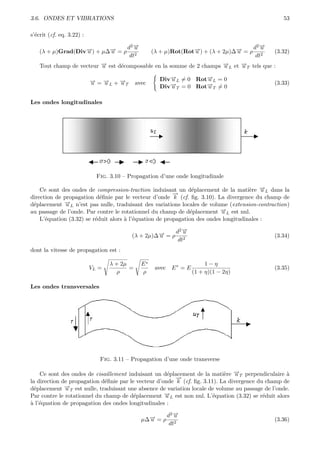 3.6. ONDES ET VIBRATIONS                                                                         53

s’´crit (cf. eq. 3.22) :
  e

                                   d2 →
                                      −
                                      u                                        d2 →
                                                                                  −
                                                                                  u
    (λ + µ)Grad(Div→) + µ∆→ = ρ 2
                    −u       −
                             u             (λ + µ)Rot(Rot→) + (λ + 2µ)∆→ = ρ 2
                                                           −
                                                           u             −
                                                                         u             (3.32)
                                    dt                                          dt
    Tout champ de vecteur → est d´composable en la somme de 2 champs →L et →T tels que :
                          −
                          u      e                                   −
                                                                     u     −
                                                                           u

                           → = →L + →T
                           −   −    −                Div→L = 0 Rot→L = 0
                                                        −
                                                        u         −
                                                                  u
                           u   u    u        avec                                             (3.33)
                                                     Div→T = 0 Rot→T = 0
                                                        −
                                                        u         −
                                                                  u

Les ondes longitudinales




                             Fig. 3.10 – Propagation d’une onde longitudinale

    Ce sont des ondes de compression-traction induisant un d´placement de la mati`re →L dans la
                                                                 e                    e −  u
                                                         →
                                                         −
direction de propagation d´ﬁnie par le vecteur d’onde k (cf. ﬁg. 3.10). La divergence du champ de
                            e
d´placement →L n’est pas nulle, traduisant des variations locales de volume (extension-contraction)
 e           −u
au passage de l’onde. Par contre le rotationnel du champ de d´placement →L est nul.
                                                                e          −
                                                                           u
    L’´quation (3.32) se r´duit alors ` l’´quation de propagation des ondes longitudinales :
      e                   e           a e

                                                        d2 →
                                                           −
                                                           u
                                          (λ + 2µ)∆→ = ρ 2
                                                   −
                                                   u                                          (3.34)
                                                         dt
dont la vitesse de propagation est :

                                  λ + 2µ       E∗                        1−η
                           VL =          =          avec   E∗ = E                             (3.35)
                                     ρ         ρ                    (1 + η)(1 − 2η)

Les ondes transversales




                              Fig. 3.11 – Propagation d’une onde transverse

    Ce sont des ondes de cisaillement induisant un d´placement de la mati`re →T perpendiculaire `
                                                      e                     e −  u                 a
                                                         →
                                                         −
la direction de propagation d´ﬁnie par le vecteur d’onde k (cf. ﬁg. 3.11). La divergence du champ de
                             e
d´placement →T est nulle, traduisant une absence de variation locale de volume au passage de l’onde.
  e           −
              u
Par contre le rotationnel du champ de d´placement →L est non nul. L’´quation (3.32) se r´duit alors
                                         e           −
                                                     u                  e                  e
a e
` l’´quation de propagation des ondes longitudinales :

                                                      d2 →
                                                         −
                                                         u
                                               µ∆→ = ρ 2
                                                 −
                                                 u                                            (3.36)
                                                       dt
 