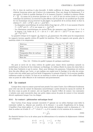 64                                                                                    ´        ´
                                                                          CHAPITRE 3. ELASTICITE

    – Par le choix du mat´riau le plus favorable. A faible coeﬃcient de charge certains mat´riaux
                               e                                                                  e
       r´sistent beaucoup mieux que d’autres ` la compression. Pour une charge de ﬂambement F et
        e                                       a
       une port´e L ﬁx´es le module ´lastique E et le moment d’inertie I v´riﬁent la relation d’Euler
                  e       e             e                                     e
              EI
       F ∼ L2 . La masse de la structure portante est m = ρLS (S aire de section droite et ρ masse
       volumique du mat´riau). La structure la plus eﬃcace tant du point de vue pond´ral que du point
                            e                                                            e
       de vue ´conomique sera la structure la plus l´g`re. La g´om´trie de la section droite va ﬁxer la
                e                                     e e          e e
                                   L2                 L2
       relation S = f (I) ∼ f ( FE ), soit m ∼ ρLf ( FE ).
       – La dimension caract´ristique de section droite d’une tige est (S)
                √ 4              e
                                 √                           √                    L son moment d’inertie
                                                        ρ
                                                       √ L2 F .
          I ∼ ( S) soit S ∼ I et une masse m ∼ E
       – Les dimensions caract´ristiques de section droite des panneaux sont l’´paisseur h << L et
                                   e                                                e
          la largeur l de l’ordre de L. S ∼ Lh et I ∼ Lh       3 , soit S ∼ (IL2 )1/3 et une masse m =

          ρE −1/3 L7/3 F 1/3 .
                                           ρ              ρ
    La quantit´ critique est le rapport √E (tiges) ou E 1/3 (panneaux). On utilise pour les comparaisons
                 e
les rapports inverses appel´s crit`res de qualit´ du mat´riau. Plus ces rapports sont grands, plus le
                               e      e           e         e
mat´riau r´siste ` la compression.
     e       e      a
                                                                                √
                                                                                       E 1/3
               Mat´riau
                   e                                 E (Mpa)    ρ (kg.dm−3 )     ρ
                                                                                  E
                                                                                         ρ
               Acier                                  210000         7,8        59     7,7
               Aluminium                               73000         2,8        99     15,0
               B´ton
                e                                      15000         2,5        49     10,0
               Composites ﬁbre de carbone               200          2,0        223    29,0
               Bois tendre                             10000        0,35        290    61,4
               Bois dur                                12000        0,65        170    35,5

                    Tab. 3.2 – Crit`res de qualit´ typiques de quelques mat´riaux
                                   e             e                         e

    On peut se servir de ces deux crit`res de qualit´ pour classer divers mat´riaux naturels ou
                                             e             e                          e
synth´tiques en fonction de leur r´sistance au ﬂambage. Le tableau illustre la raison des choix faits `
      e                              e                                                                    a
la fois dans l’industrie et par la nature. Ainsi, pour fabriquer des panneaux, l’aluminium est environ
deux fois plus eﬃcace que l’acier, ce qui explique son emploi pour le fuselage et les ailes des avions.
L’acier reste tr`s utilis´ parce qu’il est facile d’augmenter le moment d’inertie I de la section (proﬁl´s,
                e        e                                                                              e
raidisseurs soud´s ou rivet´s). Le bois est un mat´riau ` crit`re de qualit´ ´lev´ tr`s utilis´ depuis la
                  e          e                         e   a     e           ee e e             e
mise au point de colles eﬃcaces et de traitement anti-pourrissement.


3.9     Le contact
    Lorsque deux corps en contact ponctuel sont press´s l’un contre l’autre, ils se d´forment localement
                                                     e                               e
pour cr´er une aire de contact de dimension caract´ristique a petite devant les rayons de courbure R
       e                                           e
des deux corps au point de contact, aire sur laquelle se r´partit l’eﬀort de contact. Les contraintes
                                                           e
σ induites sont ainsi concentr´es dans une petite r´gion autour du point de contact et leur intensit´
                              e                    e                                                   e
d´croˆ rapidement lorsque l’on s’en ´loigne.
 e ıt                               e

3.9.1    Le contact : ph´nom`ne m´canique local
                        e   e    e
    Sous l’action d’une charge normale concentr´e F agissant sur un milieu ´lastique semi inﬁni la
                                                  e                             e
contrainte radiale σrr d´pend, par sym´trie, de la distance r au point d’application de la charge.
                         e                e
L’´quilibre d’une demi sph`re d = 3 (ou d’un demi cylindre de longueur unit´ en dimension d = 2)
  e                         e                                                   e
dont la surface est d’ordre S ∼ r d−1 s’´crit F ∼ σ S et conduit ` la loi variation de la contrainte :
                                        e                        a
                                                   rr
                                                      1
                                                σ∼                                              (3.64)
                                                    rd−1
En ´lasticit´ lin´aire il en va de mˆme pour les d´formations et la variation du d´placement s’obtient
   e        e e                     e             e                               e
par int´gration :
       e
                                  d=2     σ∼1  r     ε∼ 1 r    u ∼ ln r
                                                1                                               (3.65)
                                  d=3     σ ∼ r2       ε ∼ r12   u∼ 1 r
 