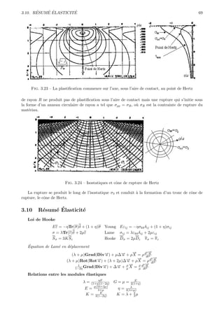 ´   ´ ´        ´
3.10. RESUME ELASTICITE                                                                           69




     Fig. 3.23 – La plastiﬁcation commence sur l’axe, sous l’aire de contact, au point de Hertz

de rayon R ne produit pas de plastiﬁcation sous l’aire de contact mais une rupture qui s’initie sous
la forme d’un anneau circulaire de rayon a tel que σρρ = σR , o` σR est la contrainte de rupture du
                                                               u
mat´riau.
     e




                        Fig. 3.24 – Isostatiques et cˆne de rupture de Hertz
                                                     o

   La rupture se produit le long de l’isostatique σ3 et conduit ` la formation d’un tronc de cˆne de
                                                                a                             o
rupture, le cˆne de Hertz.
             o


3.10          e ´
         R´sum´ Elasticit´
          e              e
   Loi de Hooke
                 Eε = −ηTr(σ)δ + (1 + η)σ Young Eεij = −ησkk δij + (1 + η)σij
                 σ = λTr(ε)δ + 2µε        Lame σij = λεkk δij + 2µεij
                 S σ = 3KS ε              Hooke Dσ = 2µDε π σ = π ε
   ´
   Equation de Lam´ en d´placement
                  e     e
                                                         →
                                                         −      2→
                                                                 −
                            (λ + µ)Grad(Div→) + µ∆→ + ρ X = ρ ddtu
                                            −u      −
                                                    u             2
                                                           →
                                                           −        2→
                                                                     −
                         (λ + µ)Rot(Rot→) + (λ + 2µ)∆→ + ρ X = ρ ddtu
                                        −u            −
                                                      u              2
                                1          →) + ∆→ + ρ → = ρ d2 →
                                           −     −     −        −
                                                                u
                              1−2η Grad(Div u     u   µX   µ dt2

   Relations entre les modules ´lastiques
                               e
                                         ηE                    E
                                  λ= (1+η)(1−2η)   G=µ=     2(1+η)
                                  E = µ(3λ+2µ)
                                         λ+µ        η=      λ
                                                         2(λ+µ)
                                          E
                                  K = 3(1−2η)       K=   λ + 2µ
                                                              3
 