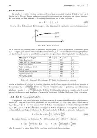 88                                                                                             ´
                                                                          CHAPITRE 4. PLASTICITE

Loi de Hollomon
    La courbe σI = φ(εI ) obtenue exp´rimentalement par un essai de traction d´ﬁnit la fonction φ
                                        e                                          e
inverse de ϕ. Diverses formes analytiques ont ´t´ retenues pour son ajustement en r´gime plastique.
                                                ee                                   e
La plus usit´e, car bien adapt´e ` l’´crouissage des m´taux, est la loi d’Hollomon :
            e                 e a e                   e

                                        σI = Aεχ
                                               I       0≤χ<1                                         (4.5)

Selon la valeur de l’exposant d’´crouissage χ, cette loi permet de repr´senter une ´volution continue
                                e                                      e           e




                                      Fig. 4.19 – Loi d’Hollomon

de la fonction d’´crouissage entre la plasticit´ parfaite pour χ = 0 et la plasticit´ ´crouissante pour
                 e                             e                                    e e
χ < 1. En pratique, comme le montre le tableau ci-dessous, χ < 1 traduisant la diminution progressive
du durcissement lorsque la plastiﬁcation progresse. Les probl`mes d’´lasto-plasticit´ en d´formation
                                                               e       e               e     e

             M´taux et Alliages
               e                                      RP (Mpa)        A (MPa)          χ
             Acier doux recuit                        210             500              0,28
             Acier 0,6% C tremp´ revenu
                                 e                    520             1270             0,15
             Acier alli´ lamin´
                       e      e                       630             100              0,14
             Acier inoxydable recuit                  590             1280             0,45
             Cuivre recuit                            60              320              0,54
             Laiton α (70-30) recuit                  80              900              0,49
             Aluminium recuit                         40              180              0,20
             Al Cu Mg (2024)                          310             700              0,16

                Tab. 4.1 – Exposant d’´crouissage. RP limite de r´sistance en traction
                                      e                          e

simple se ram`nent ` celui de la traction plastique simple d’une ´prouvette ´quivalente soumise `
             e     a                                             e          e                   a
                      3      2
la contrainte σI =    2 Tr(σ D ) d´duite de
                                   e          l’´tat de contrainte actuel et pr´sentant une d´formation
                                                e                              e             e
                                 2
plastique cumul´e
               e   εI = 2 Tr(εD ) d´duite
                          3          e     de l’´tat de d´formation plastique cumul´e actuelle ce qui
                                                e        e                          e
permet de donner un sens plus large ` l’exposant d’´crouissage de la loi d’Hollomon d´ﬁni en traction.
                                    a              e                                 e

4.4.3    Loi de Hooke g´n´ralis´e
                       e e     e
    L’´coulement plastique s’eﬀectuant ` volume constant, le tenseur des d´formations plastiques cu-
      e                                   a                                     e
          P
mul´es ε s’identiﬁe au d´viateur du tenseur des d´formations ε. La relation de Hencky-Mis`s s’´crit
    e                     e                           e                                          e e
σ D = 2σI εD = 2σI (ε−εS ) et lie les d´viateurs de σ et de ε. En adjoignant la relation de compressibilit´
       3ε
          I
               3ε
                  I
                                       e                                                                  e
σm = 3Kεm ou σ S = KTr(ε)δ liant les sph´riques de σ et de ε et prenant en compte les variations de
                                            e
volume induites par la partie ´lastique des d´formations la loi de Hooke se g´n´ralise facilement :
                              e               e                              e e
                                                      2 σI           2 σI
                               σ = σ S + σ D = (K −        )Tr(ε)δ +      ε                          (4.6)
                                                      9 εI           3 εI
                                                                 σd             σI
     En r´gime ´lastique pur la relation σ D = 2GεD conduit `
         e     e                                            a    εd   = 2G et   εI   = 3G soit :

                        2                                       2            2
                σ = (K − G)Tr(ε) + 2Gε           ou     σ = (K − [3G])Tr(ε) + [3G]ε
                        3                                       9            3
aﬁn de conserver la mˆme forme de loi en r´gime plastique et ´lasto-plastique.
                     e                    e                  e
 