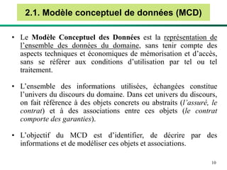10
2.1. Modèle conceptuel de données (MCD)
• Le Modèle Conceptuel des Données est la représentation de
l’ensemble des données du domaine, sans tenir compte des
aspects techniques et économiques de mémorisation et d’accès,
sans se référer aux conditions d’utilisation par tel ou tel
traitement.
• L’ensemble des informations utilisées, échangées constitue
l’univers du discours du domaine. Dans cet univers du discours,
on fait référence à des objets concrets ou abstraits (l’assuré, le
contrat) et à des associations entre ces objets (le contrat
comporte des garanties).
• L’objectif du MCD est d’identifier, de décrire par des
informations et de modéliser ces objets et associations.
 