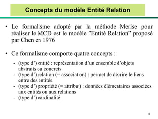11
Concepts du modèle Entité Relation
• Le formalisme adopté par la méthode Merise pour
réaliser le MCD est le modèle Entité Relation” proposé
par Chen en 1976
• Ce formalisme comporte quatre concepts :
- (type d’) entité : représentation d’un ensemble d’objets
abstraits ou concrets
- (type d’) relation (= association) : permet de décrire le liens
entre des entités
- (type d’) propriété (= attribut) : données élémentaires associées
aux entités ou aux relations
- (type d’) cardinalité
 