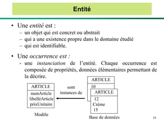 18
Entité
• Une entité est :
– un objet qui est concret ou abstrait
– qui a une existence propre dans le domaine étudié
– qui est identifiable.
• Une occurrence est :
- une instanciation de l’entité. Chaque occurrence est
composée de propriétés, données élémentaires permettant de
la décrire.
ARTICLE
numArticle
libelléArticle
prixUnitaire
ARTICLE
10
libelléArticle
prixUnitaire
ARTICLE
12
Crème
15
sont
instances de
Modèle
Base de données
 