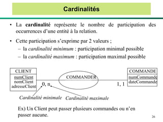 26
Cardinalités
• La cardinalité représente le nombre de participation des
occurrences d’une entité à la relation.
• Cette participation s’exprime par 2 valeurs ;
– la cardinalité minimum : participation minimal possible
– la cardinalité maximum : participation maximal possible
CLIENT
numClient
nomClient
adresseClient
COMMANDE
numCommande
dateCommande
COMMANDER
0, n 1, 1
Cardinalité minimale Cardinalité maximale
Ex) Un Client peut passer plusieurs commandes ou n’en
passer aucune.
 