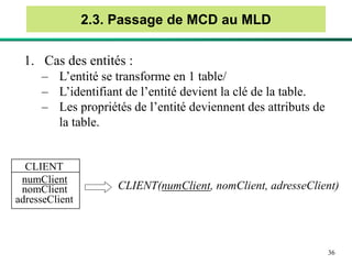 36
2.3. Passage de MCD au MLD
1. Cas des entités :
– L’entité se transforme en 1 table/
– L’identifiant de l’entité devient la clé de la table.
– Les propriétés de l’entité deviennent des attributs de
la table.
CLIENT
numClient
nomClient
adresseClient
CLIENT(numClient, nomClient, adresseClient)
 