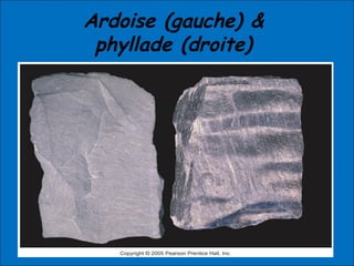 Ardoise (gauche) &
phyllade (droite)
 