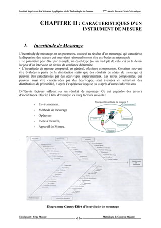 Institut Supérieur des Sciences Appliquées et de Technologie de Sousse   2ème Année licence Génie Mécanique




                   CHAPITRE II : CARACTERISTIQUES D'UN
                                                             INSTRUMENT DE MESURE


    I-       Incertitude de Mesurage
L'incertitude de mesurage est un paramètre, associé au résultat d’un mesurage, qui caractérise
la dispersion des valeurs qui pourraient raisonnablement être attribuées au mesurande
• Le paramètre peut être, par exemple, un écart-type (ou un multiple de celui ci) ou la demi-
largeur d’un intervalle de niveau de confiance déterminé.
• L’incertitude de mesure comprend, en général, plusieurs composantes. Certaines peuvent
être évaluées à partir de la distribution statistique des résultats de séries de mesurage et
peuvent être caractérisées par des écart-types expérimentaux. Les autres composantes, qui
peuvent aussi être caractérisées par des écart-types, sont évaluées en admettant des
distributions de probabilité, d’après l’expérience acquise ou d’après d’autres informations

Différents facteurs influent sur un résultat de mesurage. Ce qui engendre des erreurs
d’incertitudes. On cite à titre d’exemple les cinq facteurs suivants :

             -    Environnement,
             -    Méthode de mesurage
             -    Opérateur,
             -    Pièce à mesurer,
             -    Appareil de Mesure.


.




                            Diagramme Causes-Effet d'incertitude de mesurage


Enseignant : Frija Mounir                                                Métrologie & Contrôle Qualité
                                                      -10-
 