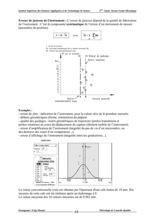 Institut Supérieur des Sciences Appliquées et de Technologie de Sousse   2ème Année licence Génie Mécanique



Erreur de justesse de l’instrument : L’erreur de justesse dépend de la qualité de fabrication
de l’instrument : C’est la composante systématique de l’erreur d’un instrument de mesure
(paramètre de position).




Exemples :
- erreur de zéro : indication de l’instrument, pour la valeur zéro de la grandeur mesurée.
- défauts géométriques (forme, orientation) du palpeur
- qualité des guidages : écarts géométriques de trajectoire (petites translations et
petites rotations) au cours du déplacement du capteur (élément mobile de l’instrument).
- erreur d’amplification de l’instrument (inégalité du pas de vis d’un micromètre, ou
des dentures des roues d’un comparateur...).
- erreur d’affichage de l’instrument (inégalité entre les graduations...).




La valeur conventionnelle vraie est obtenue par l'épaisseur d'une cale étalon de 10 mm. Dix
mesures de cette cale ont été réalisées après un étalonnage à 0 .
La valeur moyenne des 10 valeurs mesurées est de 9.982 mm .



Enseignant : Frija Mounir                                                Métrologie & Contrôle Qualité
                                                      -12-
 