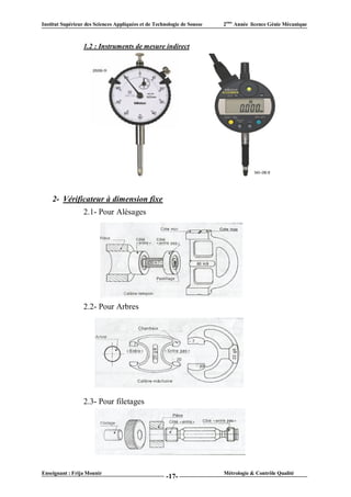 Institut Supérieur des Sciences Appliquées et de Technologie de Sousse   2ème Année licence Génie Mécanique



                  1.2 : Instruments de mesure indirect




    2- Vérificateur à dimension fixe
                  2.1- Pour Alésages




                  2.2- Pour Arbres




                  2.3- Pour filetages




Enseignant : Frija Mounir                                                Métrologie & Contrôle Qualité
                                                      -17-
 